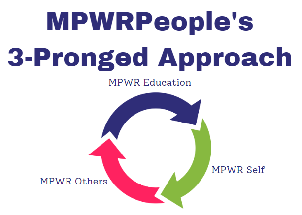 MPWRPeoples 3-Pronged Approach